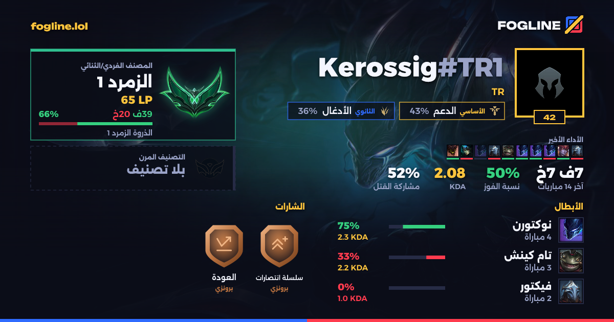 بطاقة المشاركة