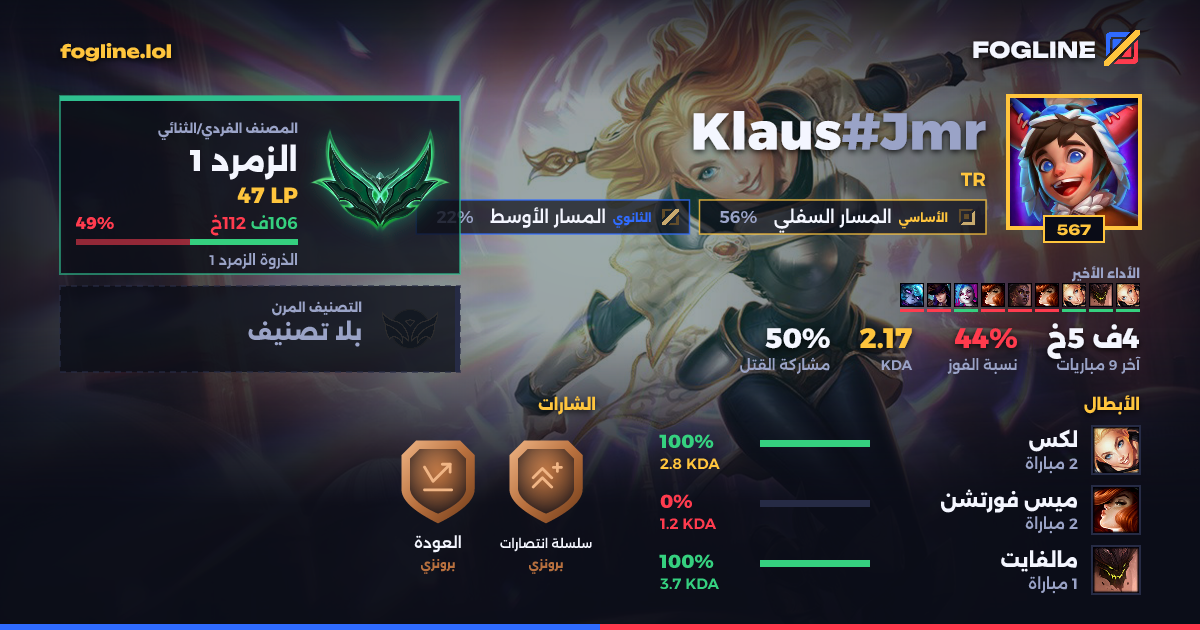 بطاقة المشاركة
