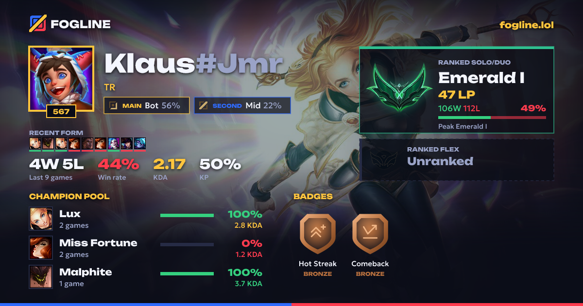Share card