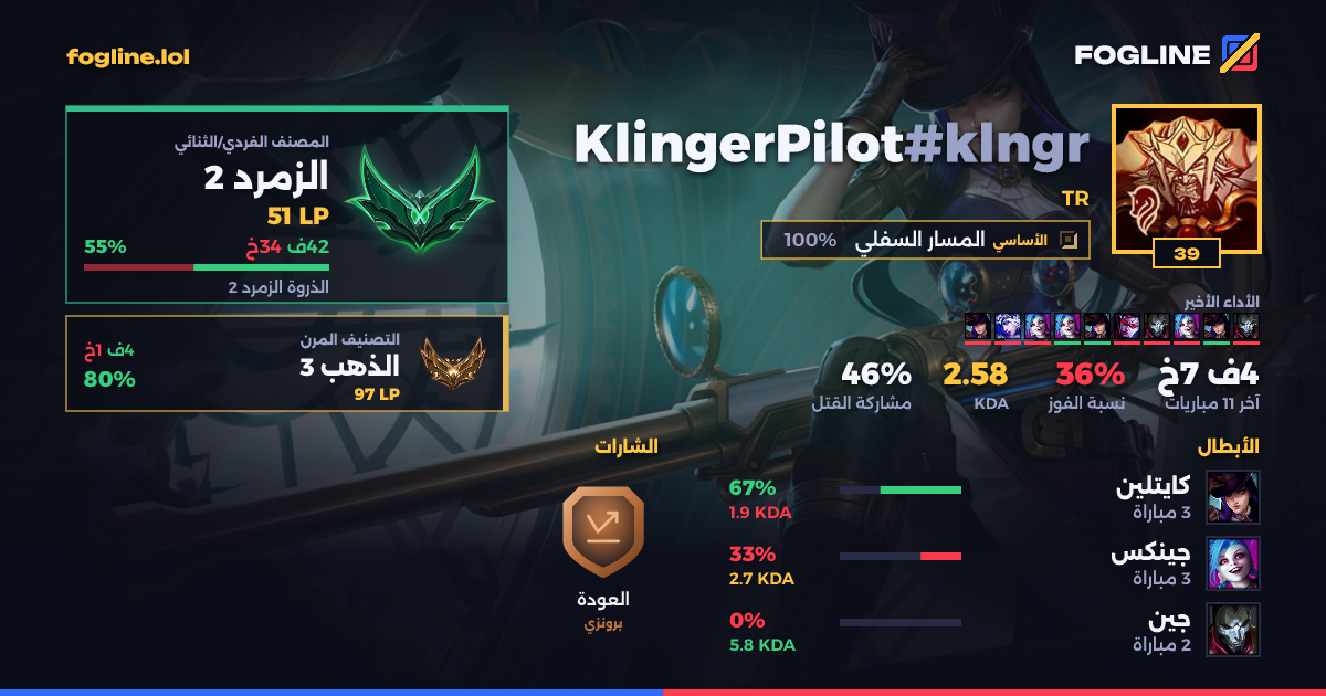 بطاقة المشاركة