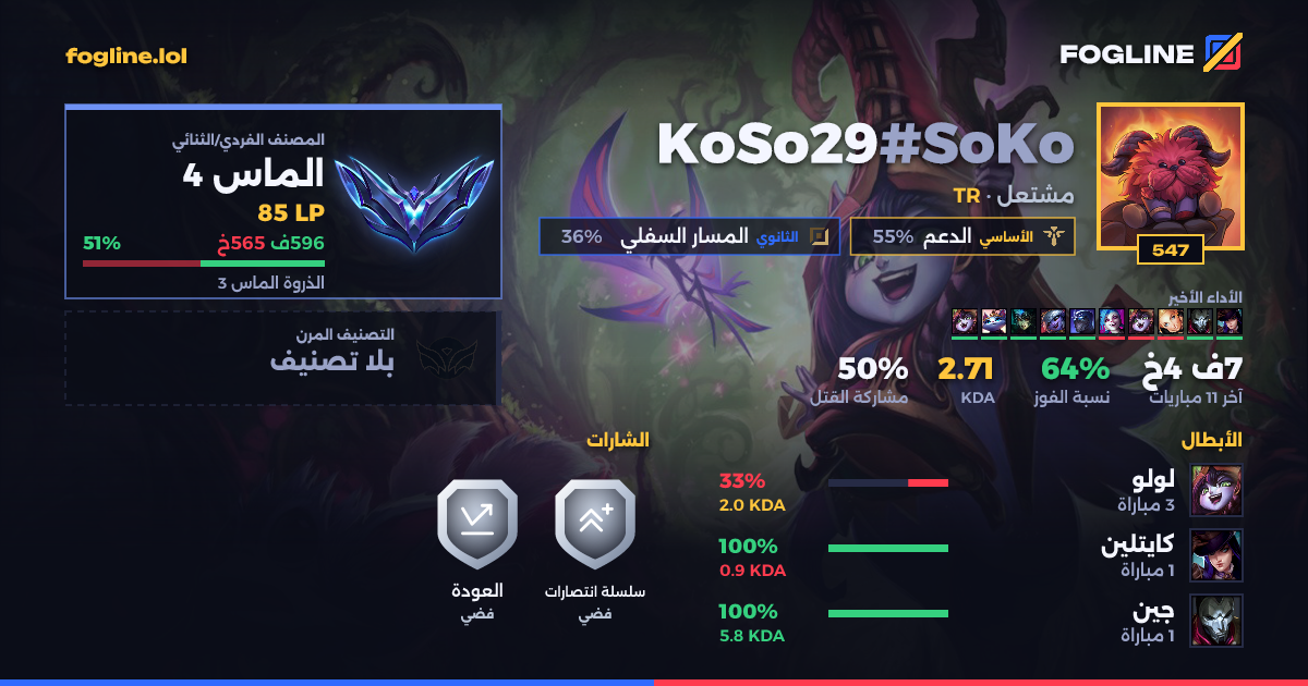 بطاقة المشاركة