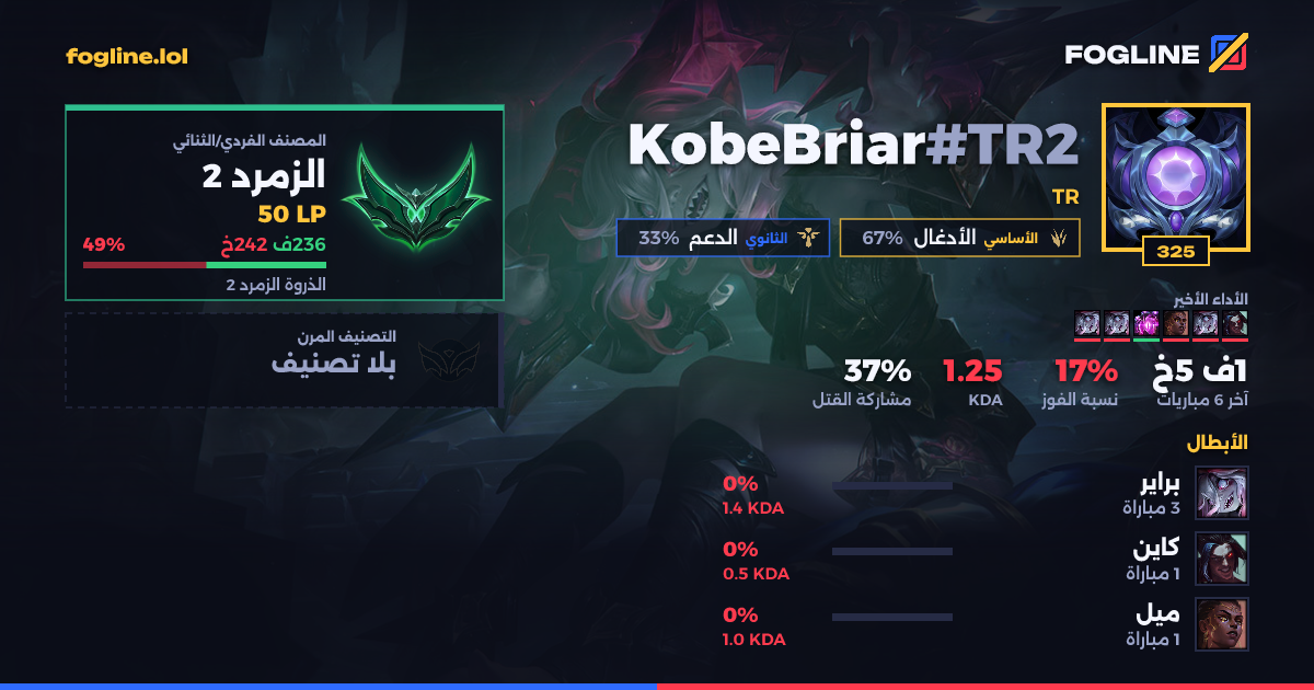 بطاقة المشاركة