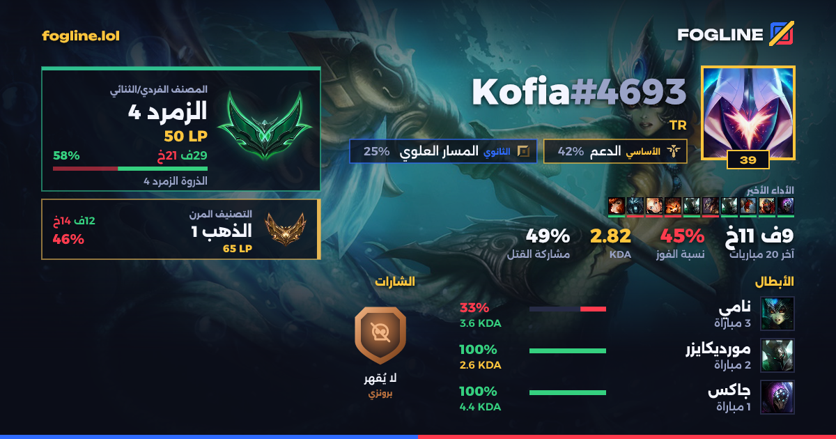 بطاقة المشاركة