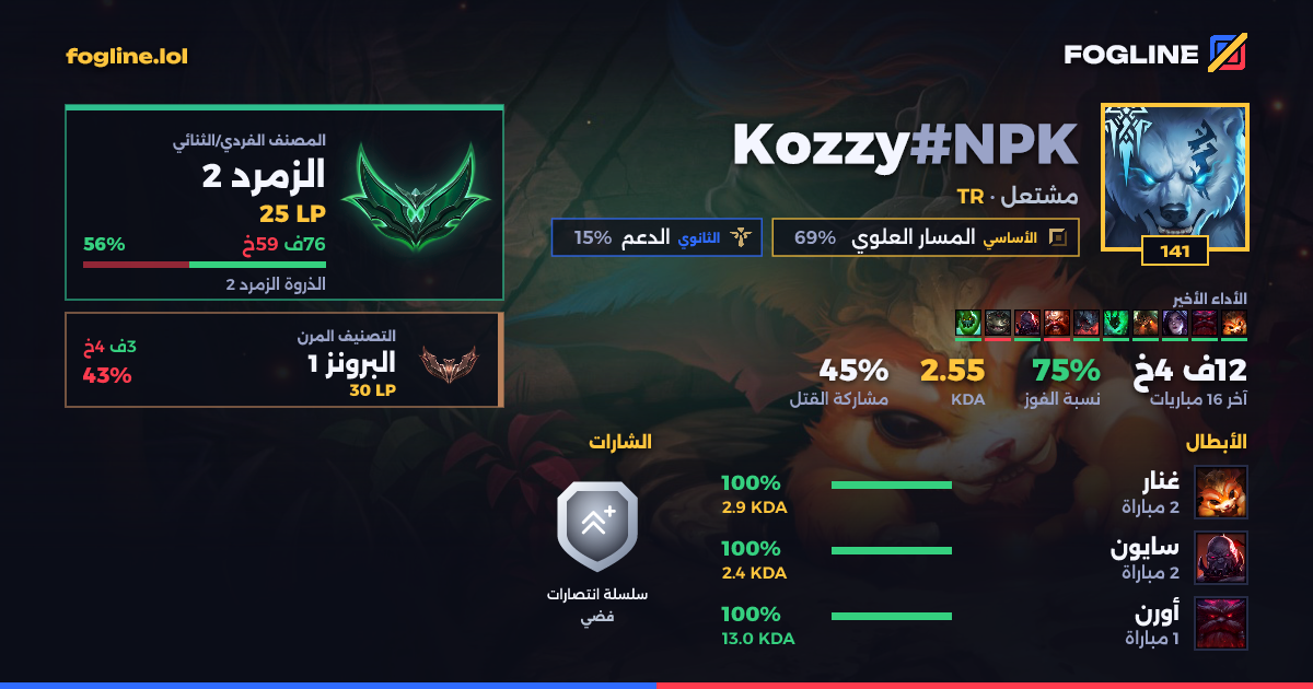 بطاقة المشاركة