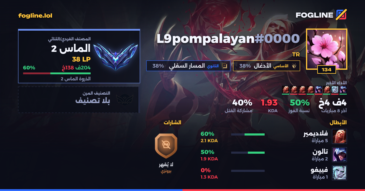 بطاقة المشاركة