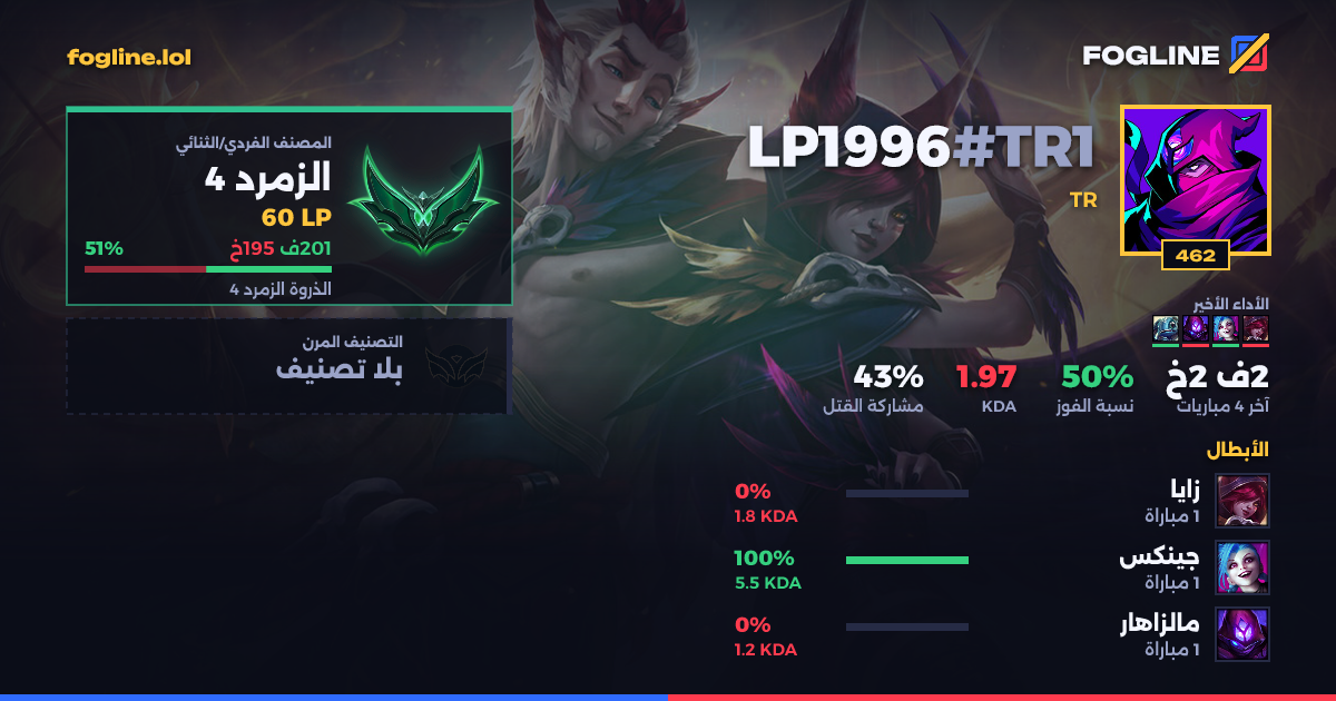 بطاقة المشاركة