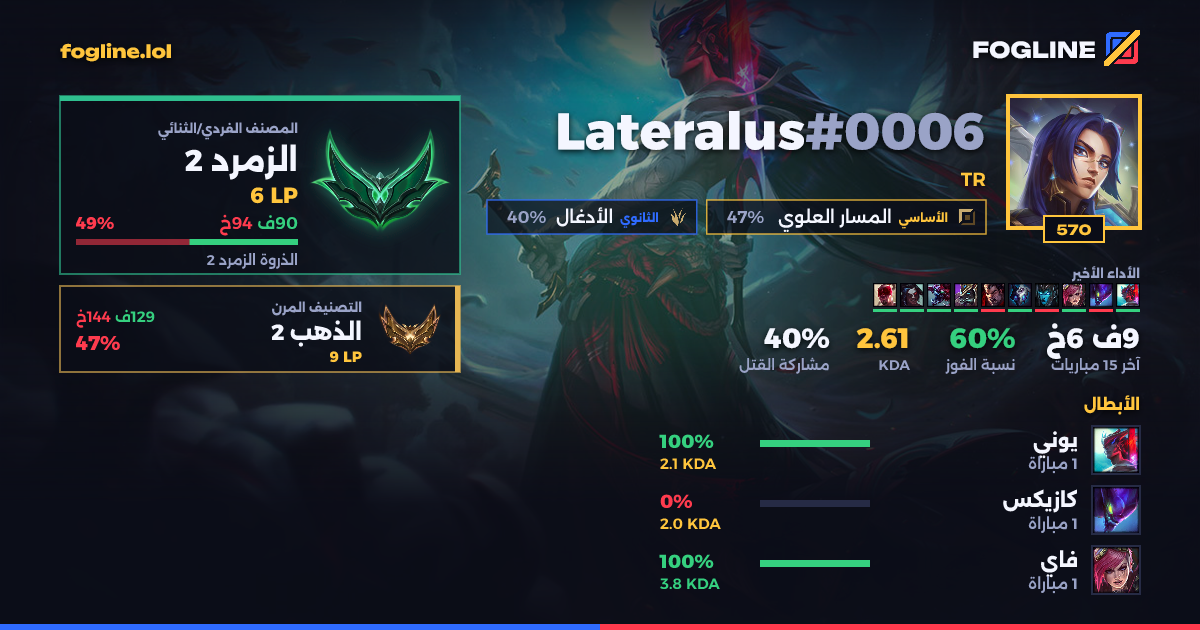 بطاقة المشاركة