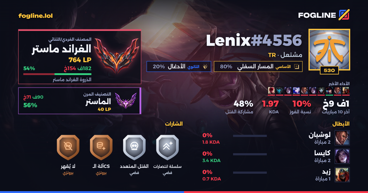 بطاقة المشاركة