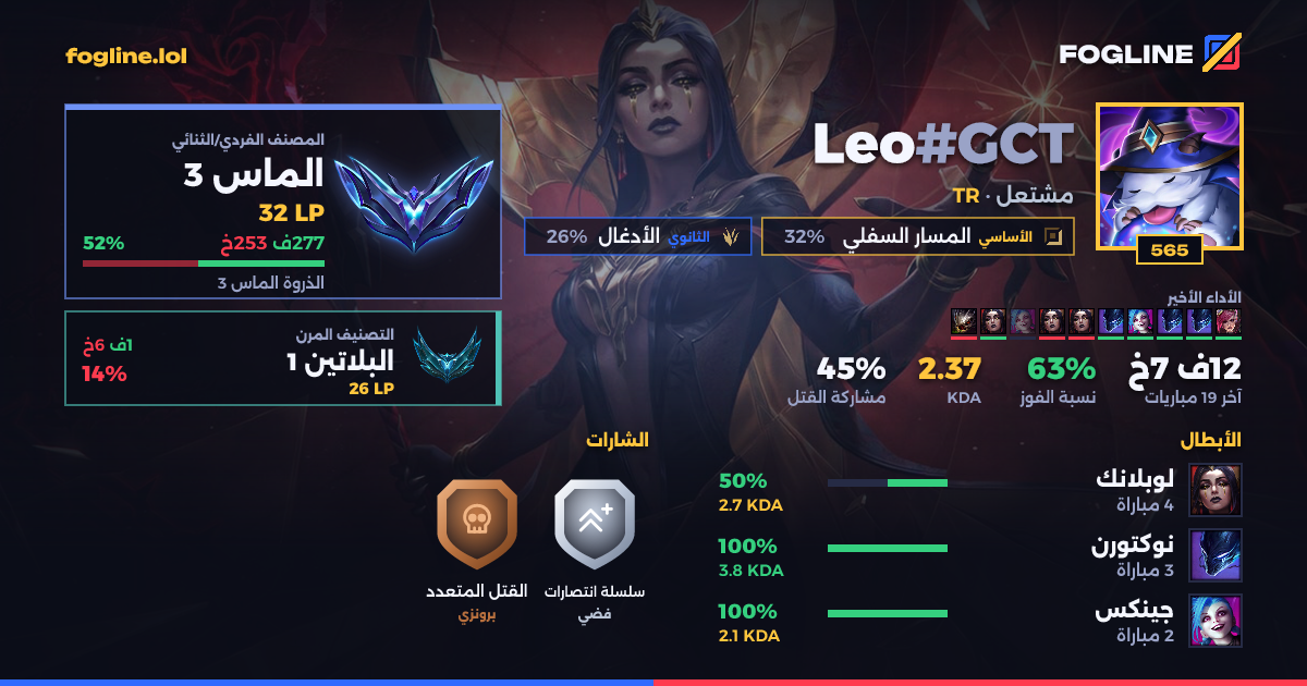 بطاقة المشاركة