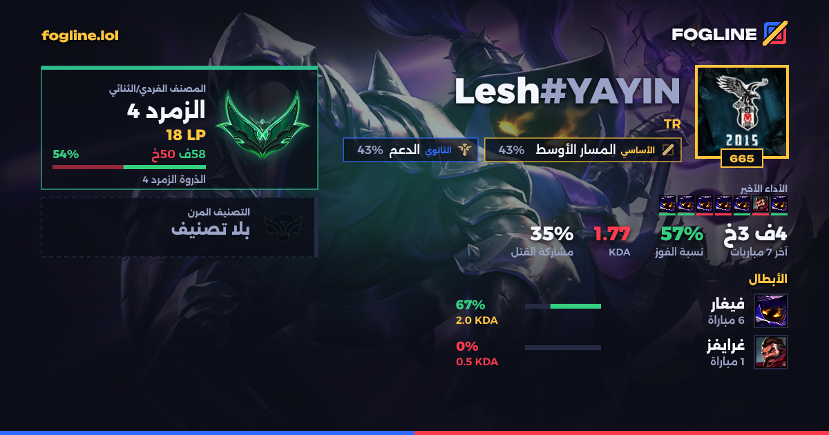 بطاقة المشاركة
