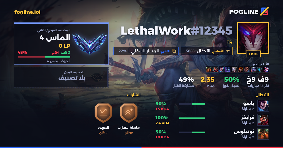 بطاقة المشاركة