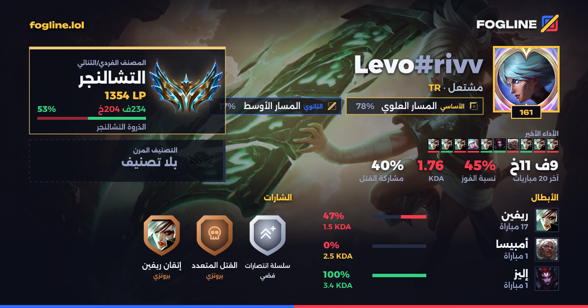 بطاقة المشاركة