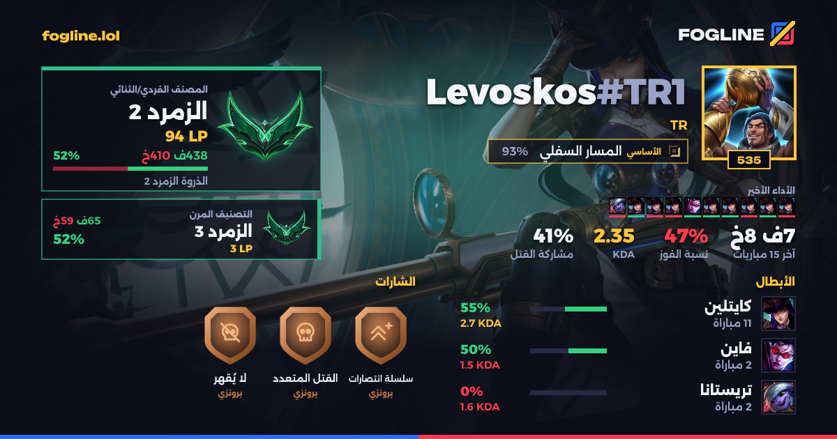 بطاقة المشاركة