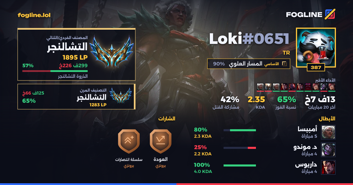 بطاقة المشاركة