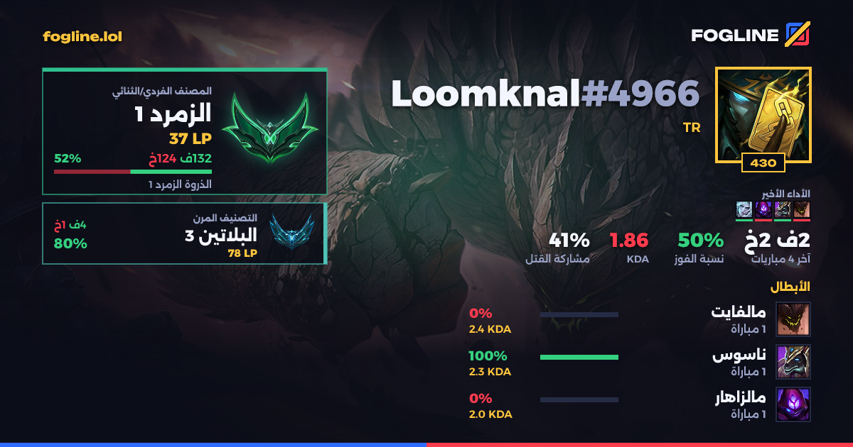 بطاقة المشاركة