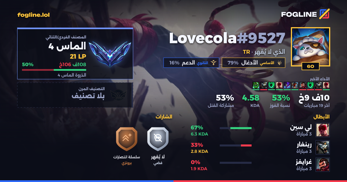 بطاقة المشاركة