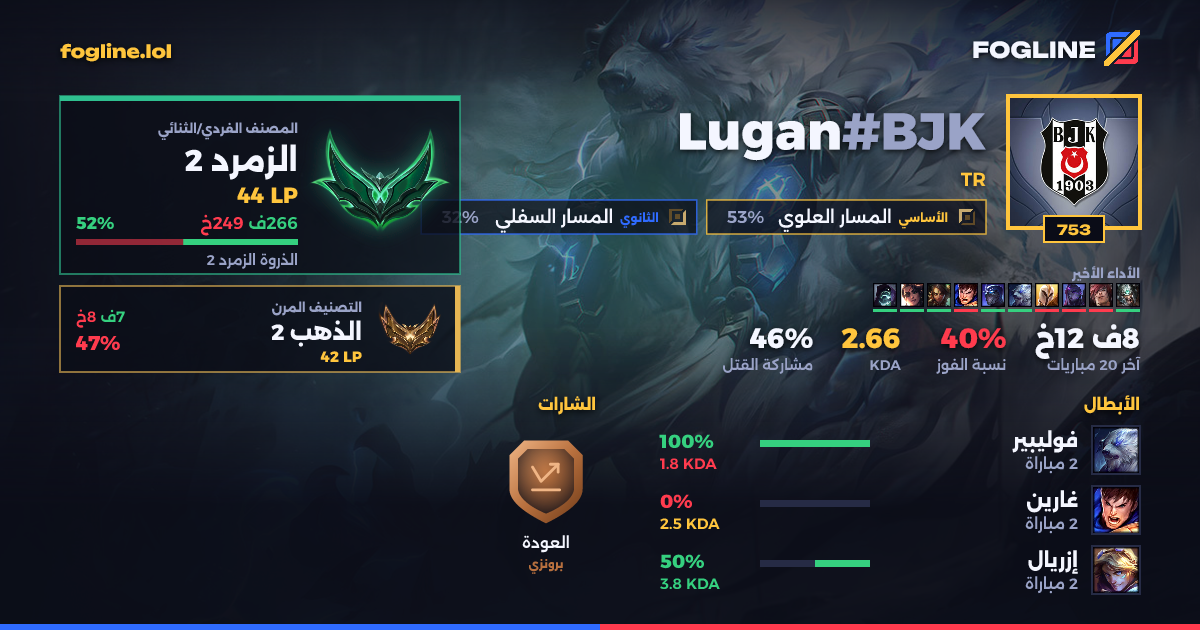 بطاقة المشاركة