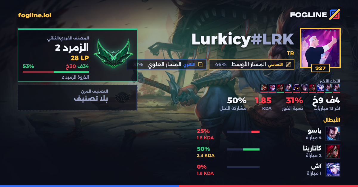 بطاقة المشاركة