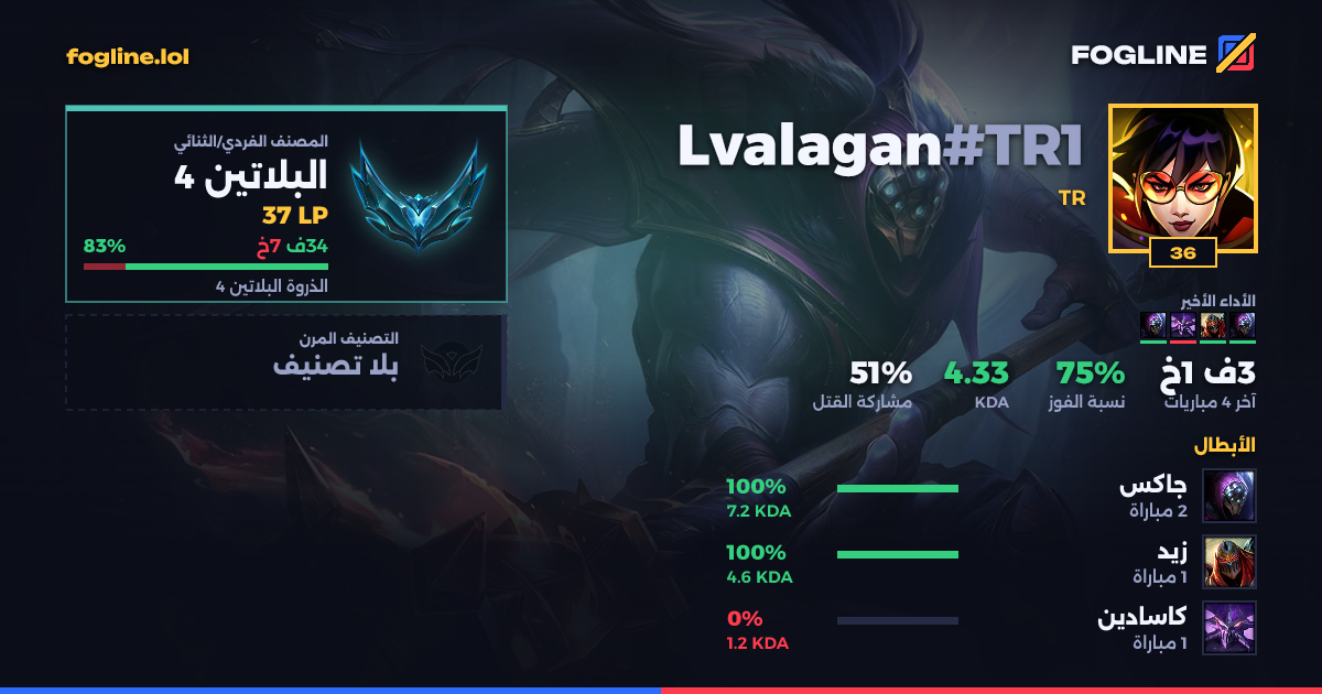 بطاقة المشاركة