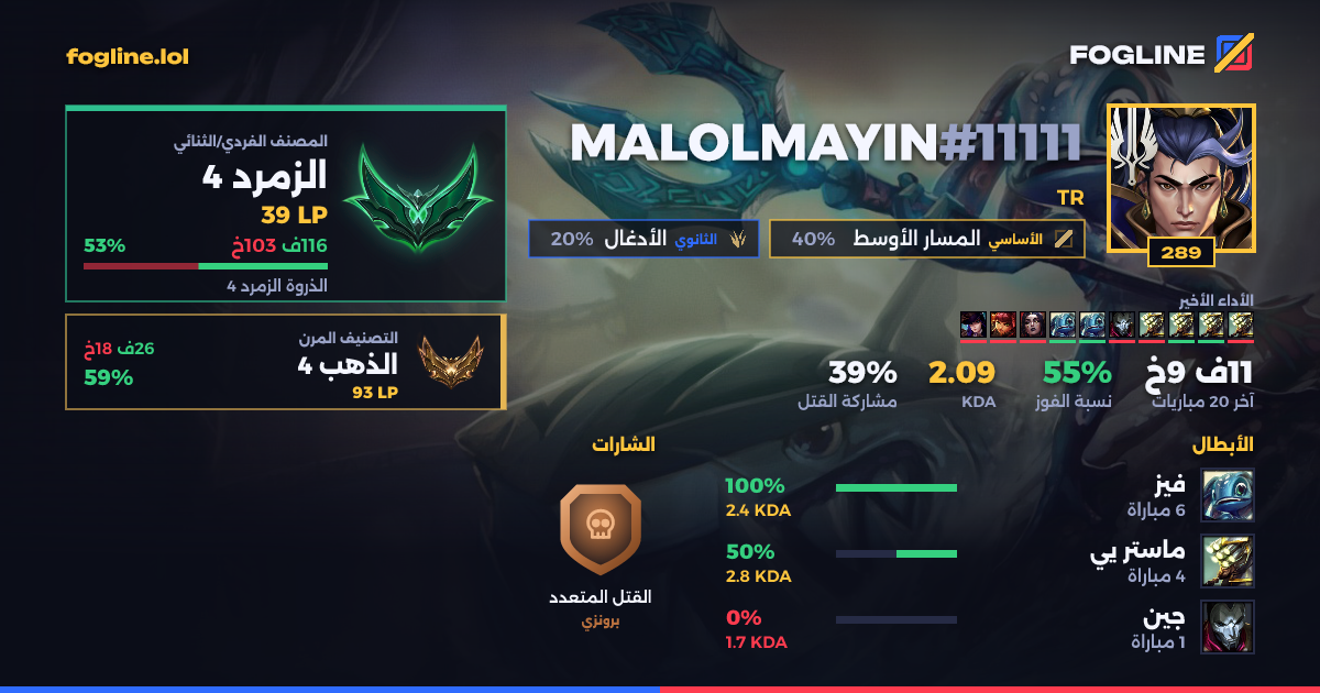 بطاقة المشاركة