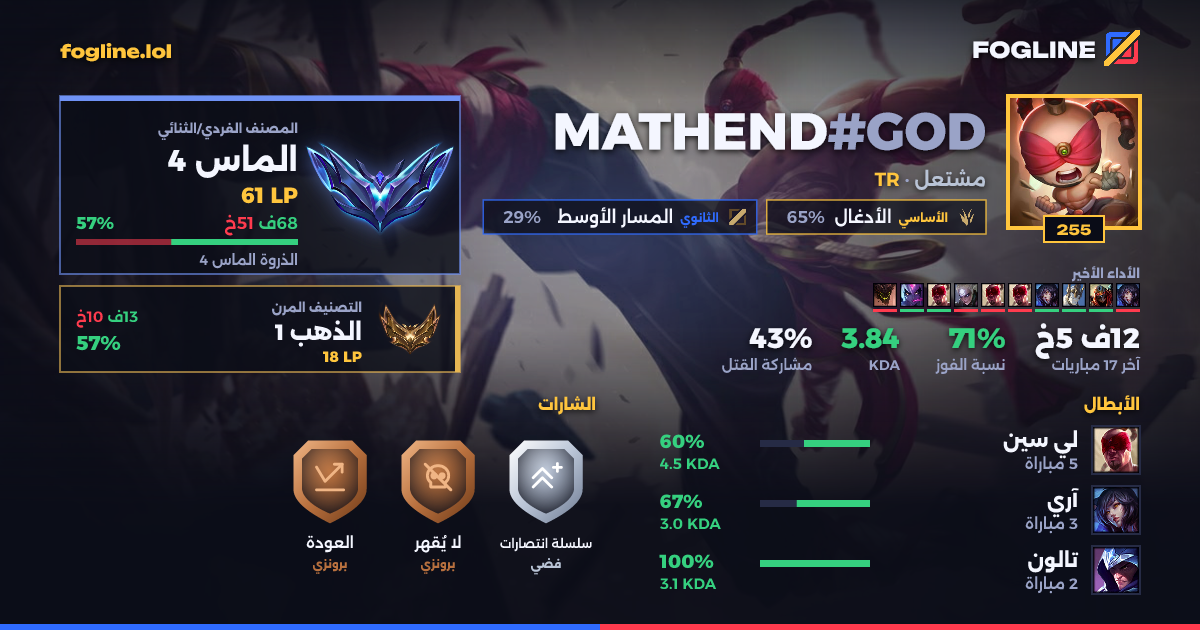 بطاقة المشاركة