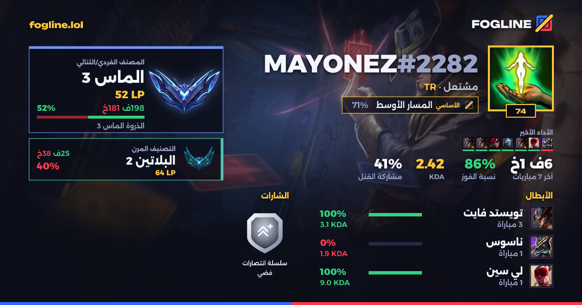 بطاقة المشاركة