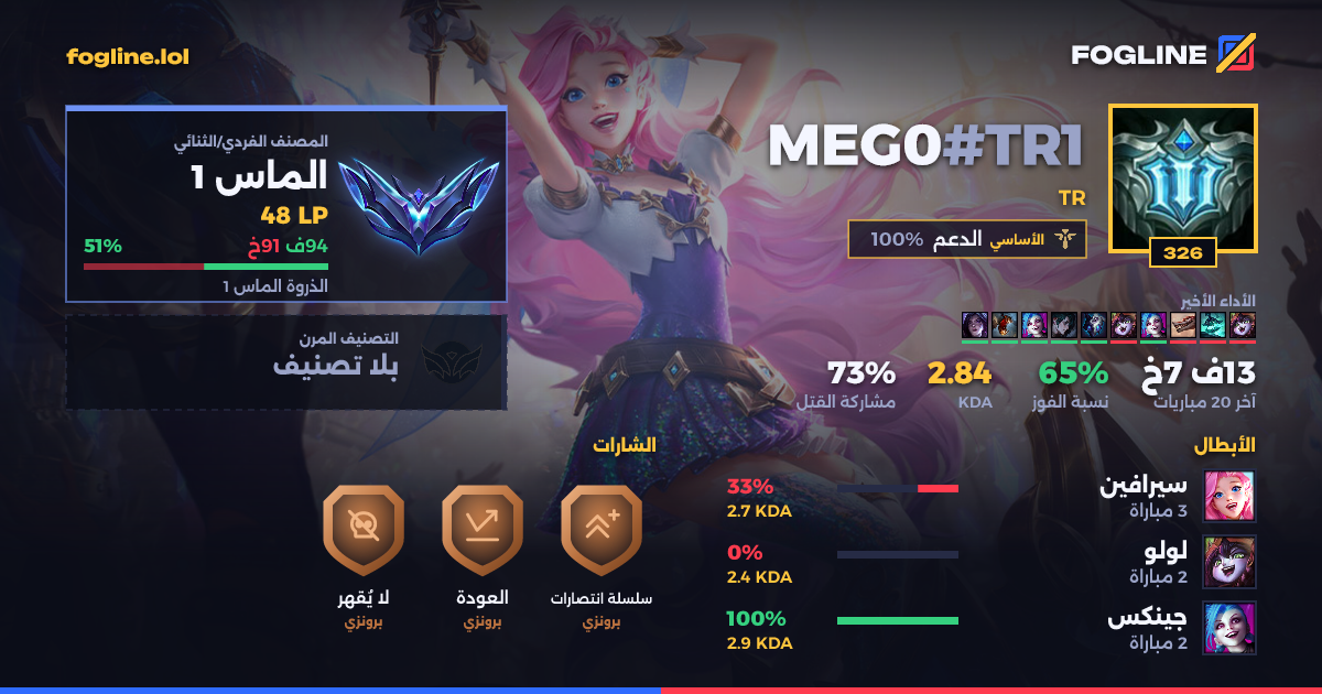 بطاقة المشاركة