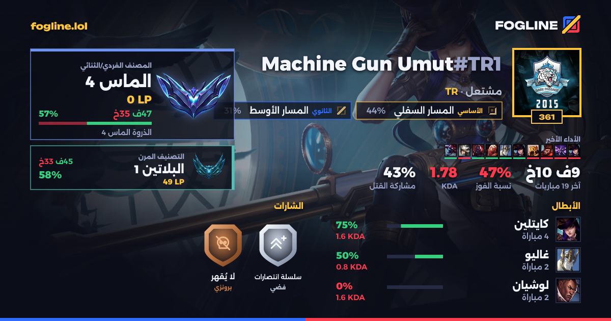 بطاقة المشاركة