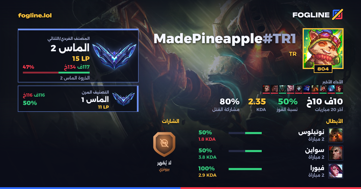 بطاقة المشاركة