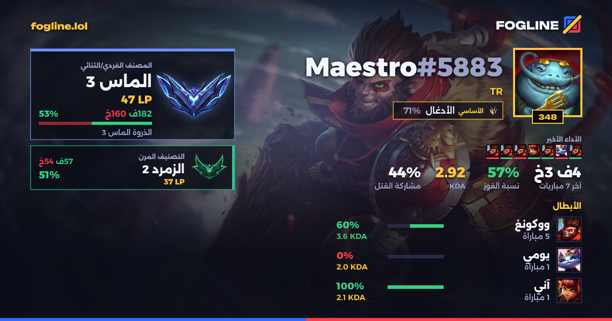 بطاقة المشاركة
