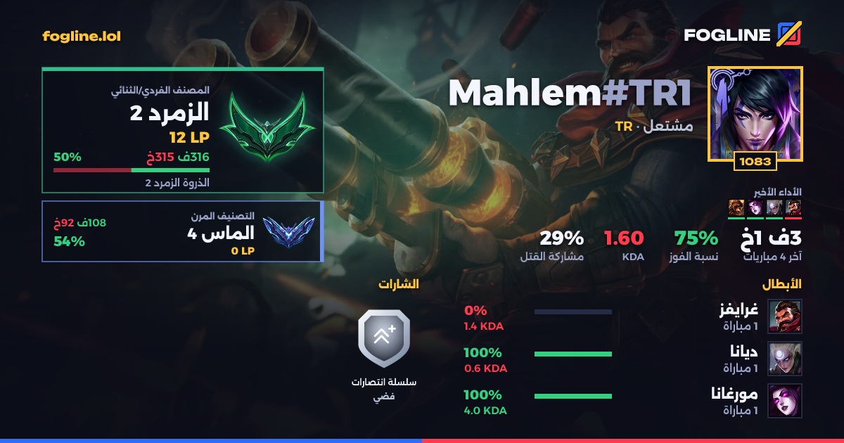 بطاقة المشاركة
