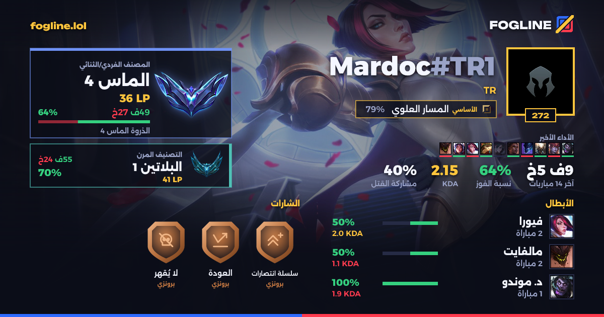 بطاقة المشاركة