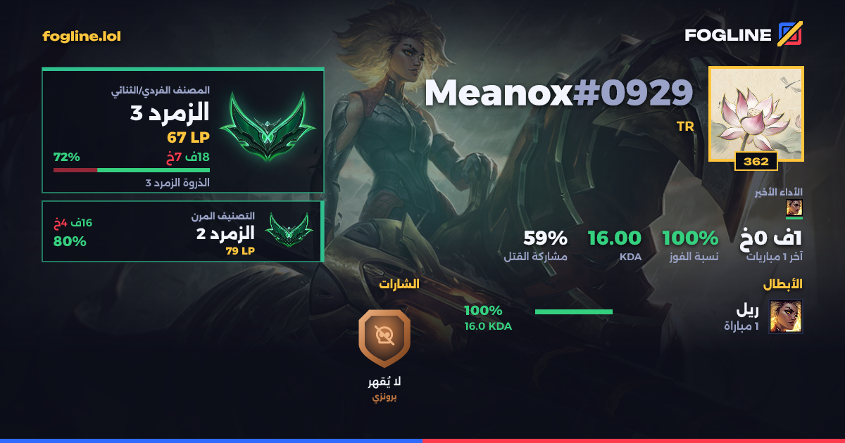 بطاقة المشاركة