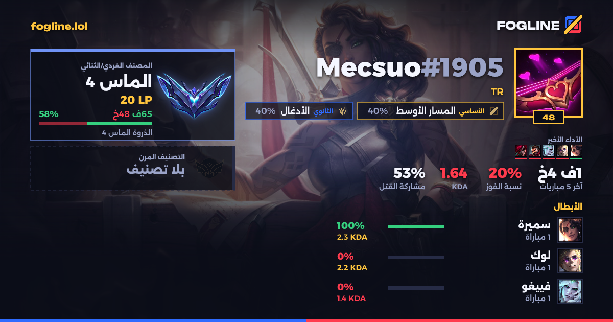 بطاقة المشاركة