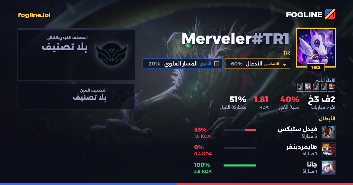 بطاقة المشاركة