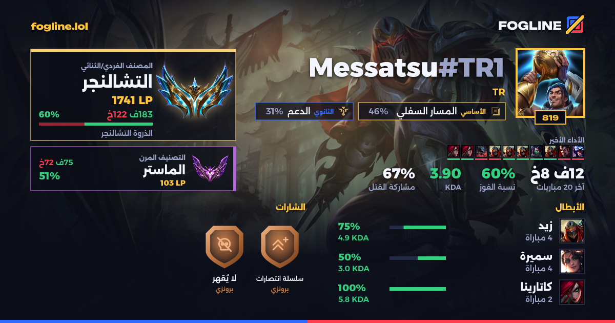 بطاقة المشاركة