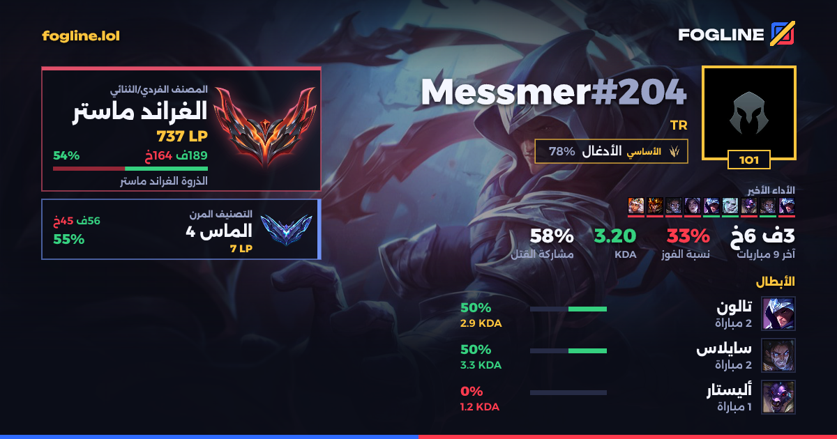 بطاقة المشاركة