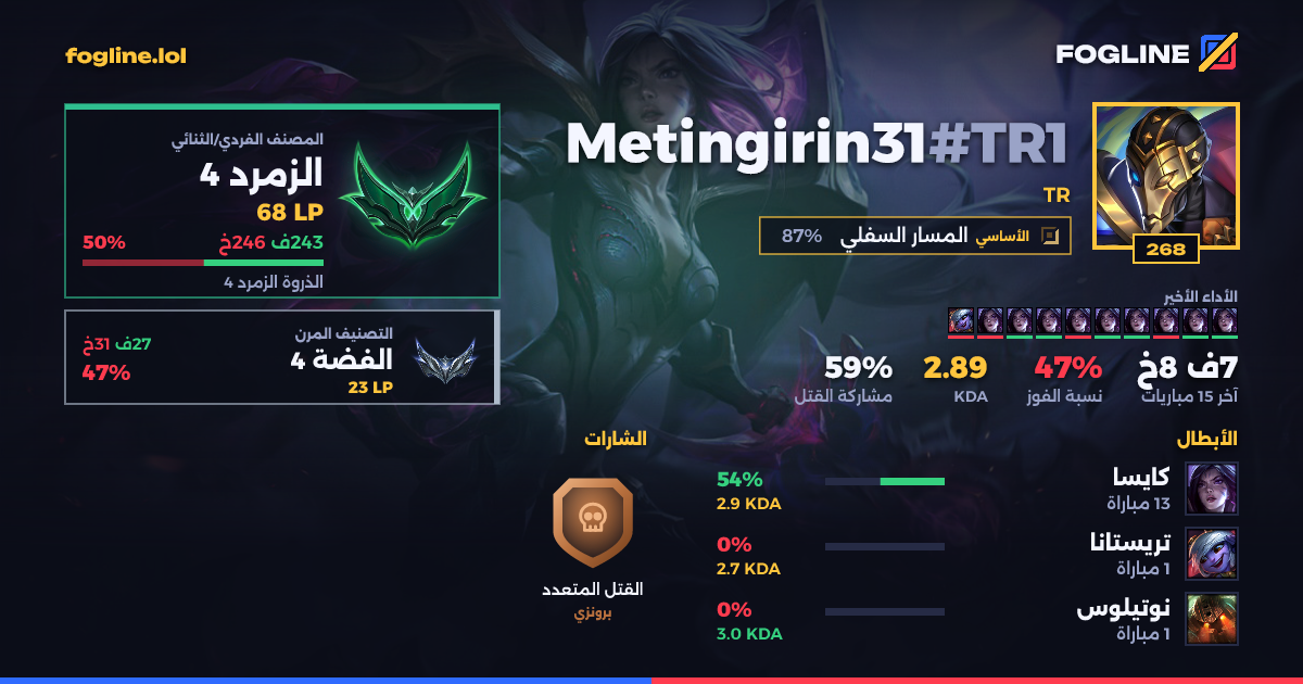 بطاقة المشاركة