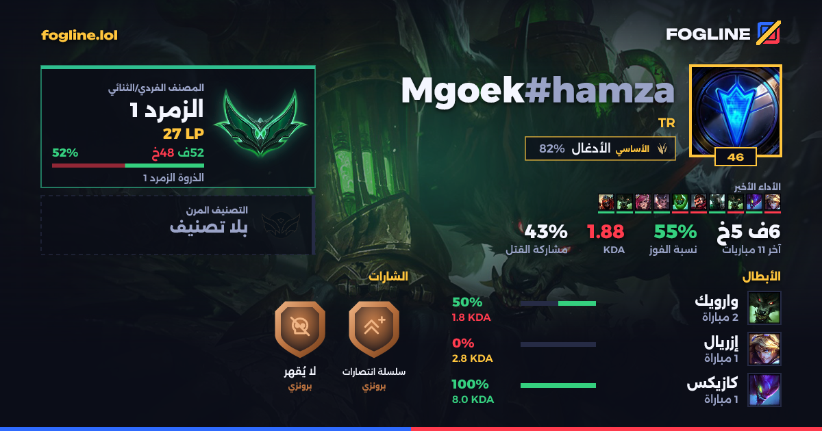 بطاقة المشاركة