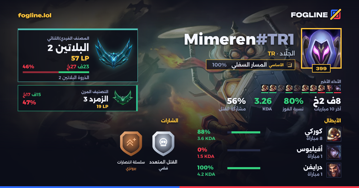 بطاقة المشاركة