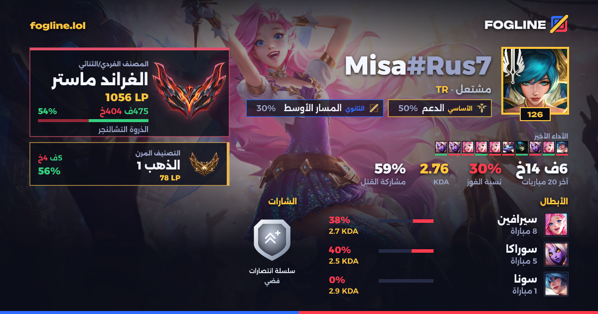 بطاقة المشاركة