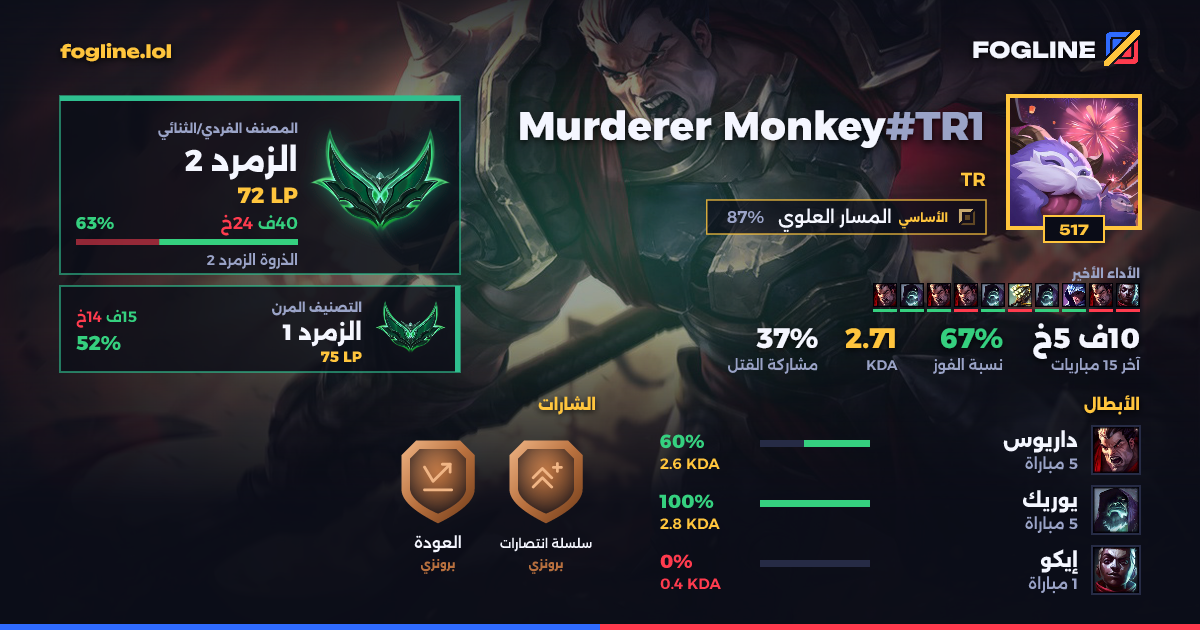 بطاقة المشاركة