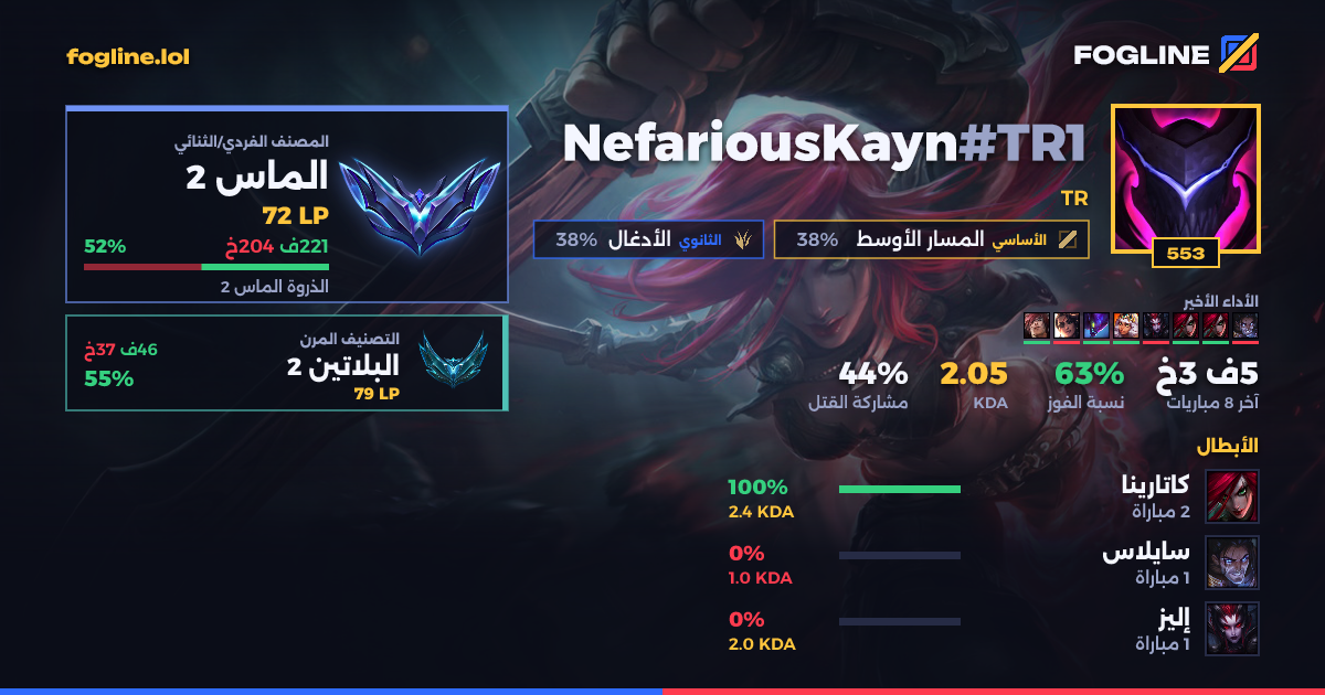 بطاقة المشاركة