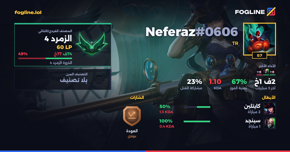 بطاقة المشاركة