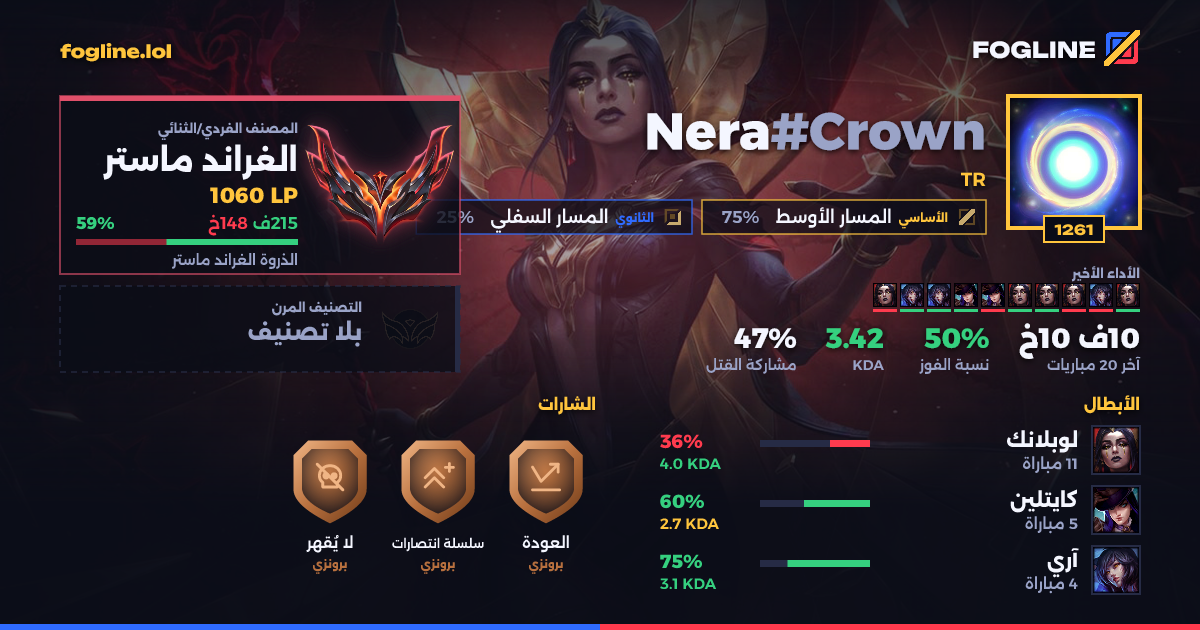 بطاقة المشاركة
