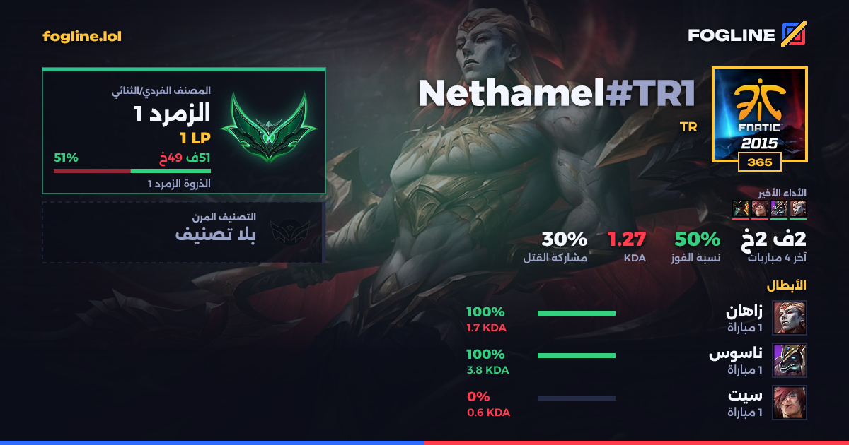 بطاقة المشاركة