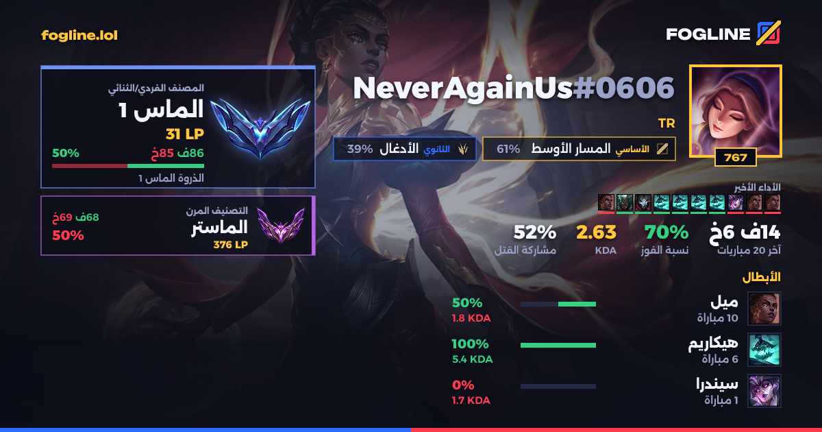 بطاقة المشاركة