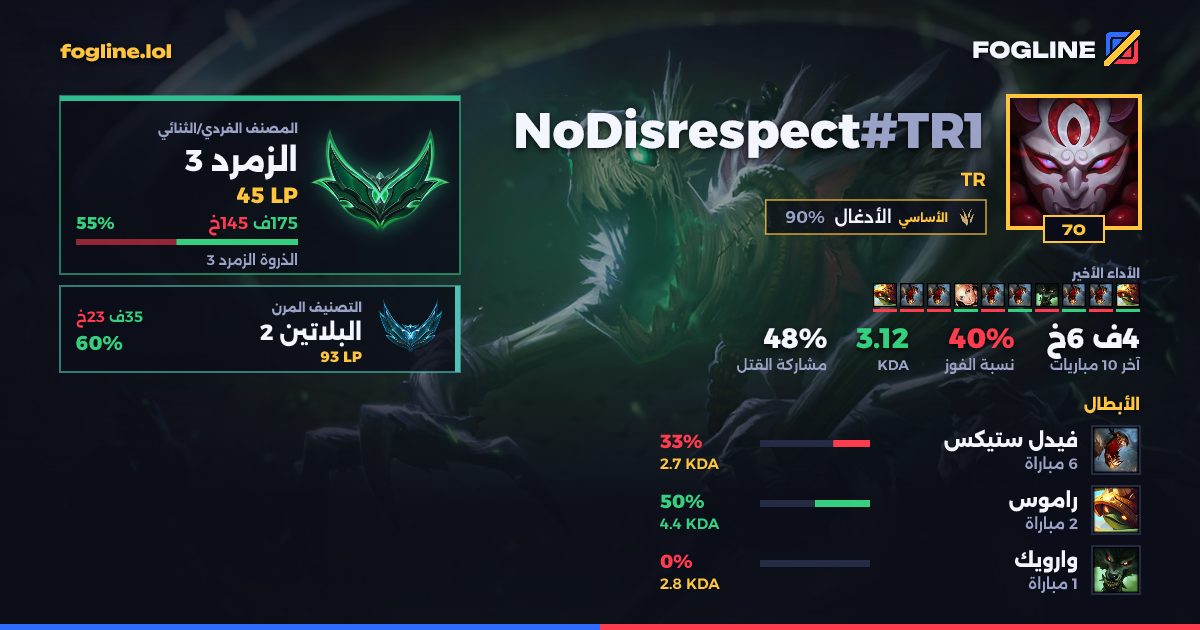 بطاقة المشاركة