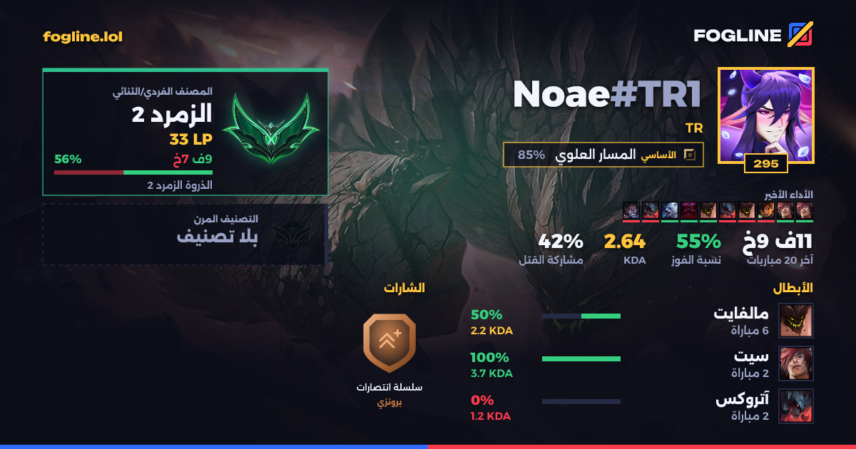 بطاقة المشاركة