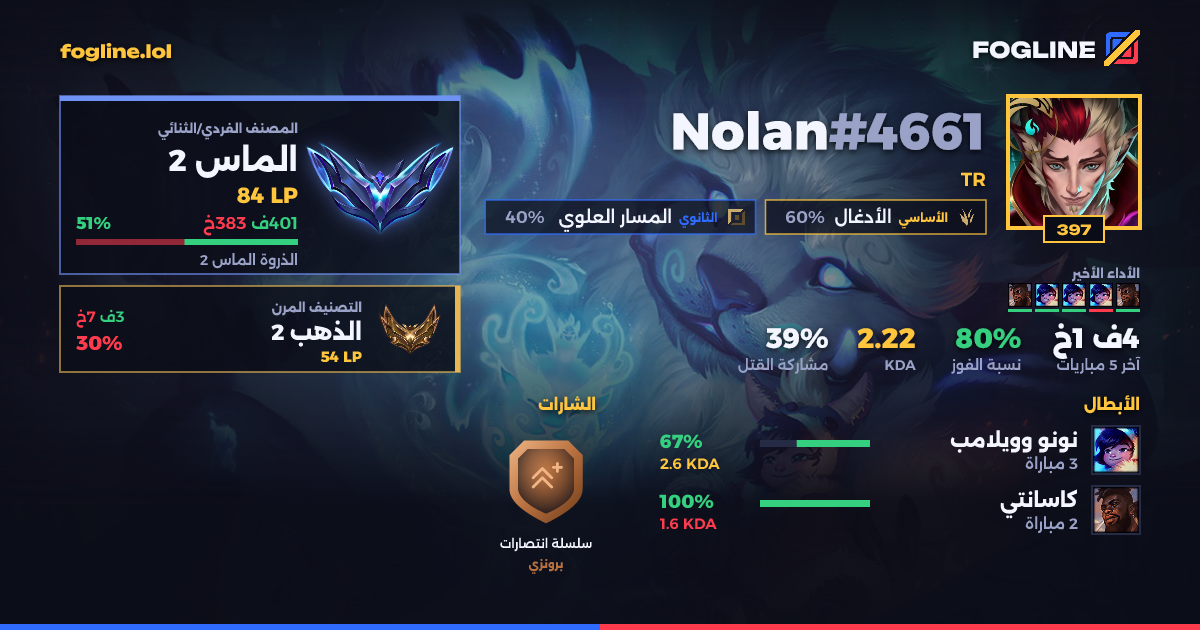 بطاقة المشاركة